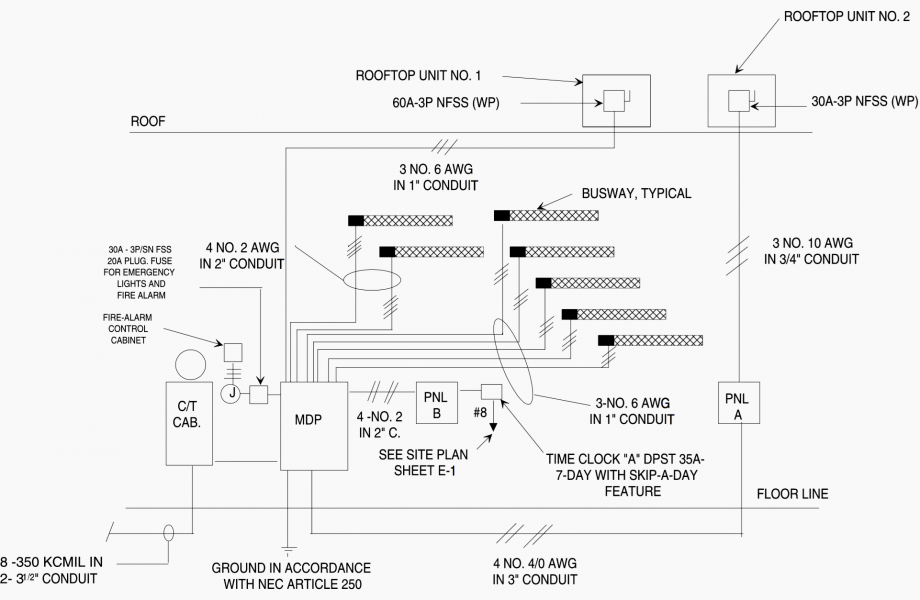 How To Read An Electrical Riser Diagram