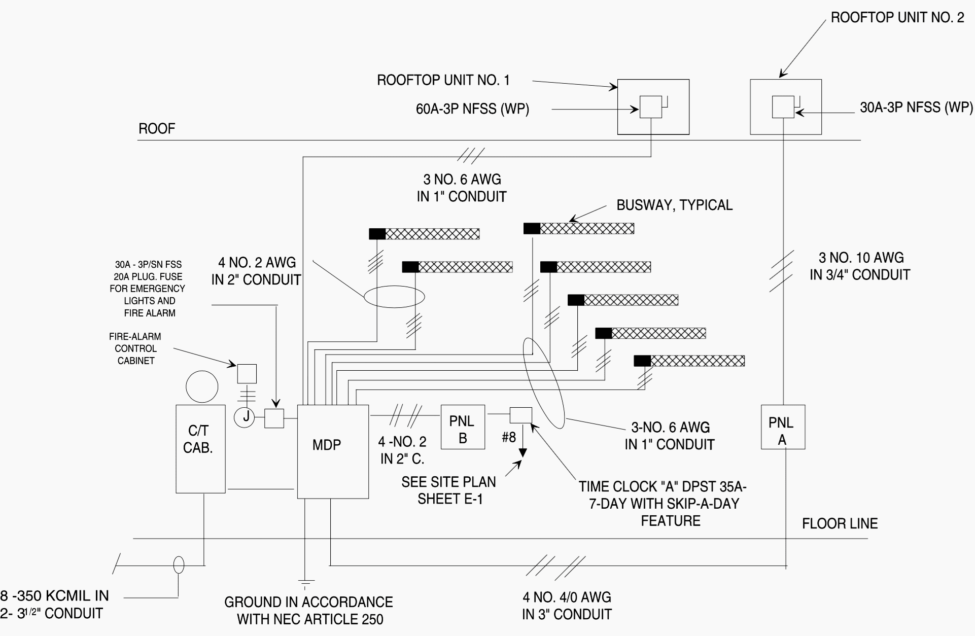 How  suitable are you at reading electrical drawings?  receive put up with the  