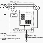 Thumb rules for surge arrester installation in different earthing ...