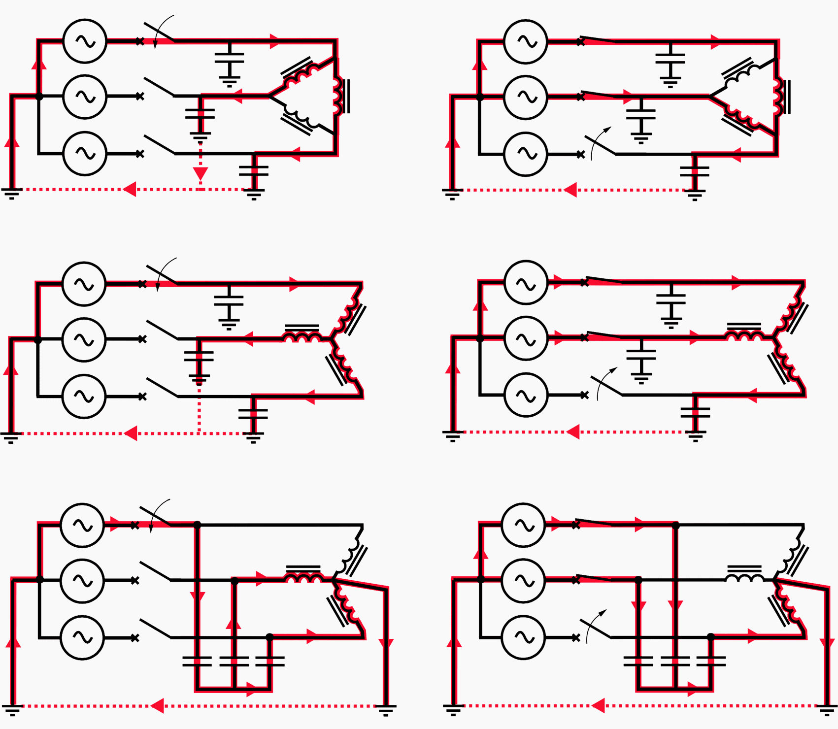 Examples of unbalanced systems at risk from ferroresonance