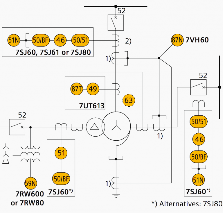 8 Typical Transformer Protection Schemes With Correctly Selected Relays