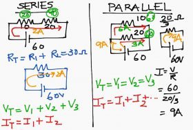 Basic AC/DC Circuit Theory, Analysis And Problems | EEP