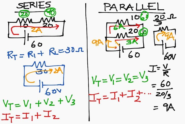 Basic AC/DC circuit theory, analysis and problems