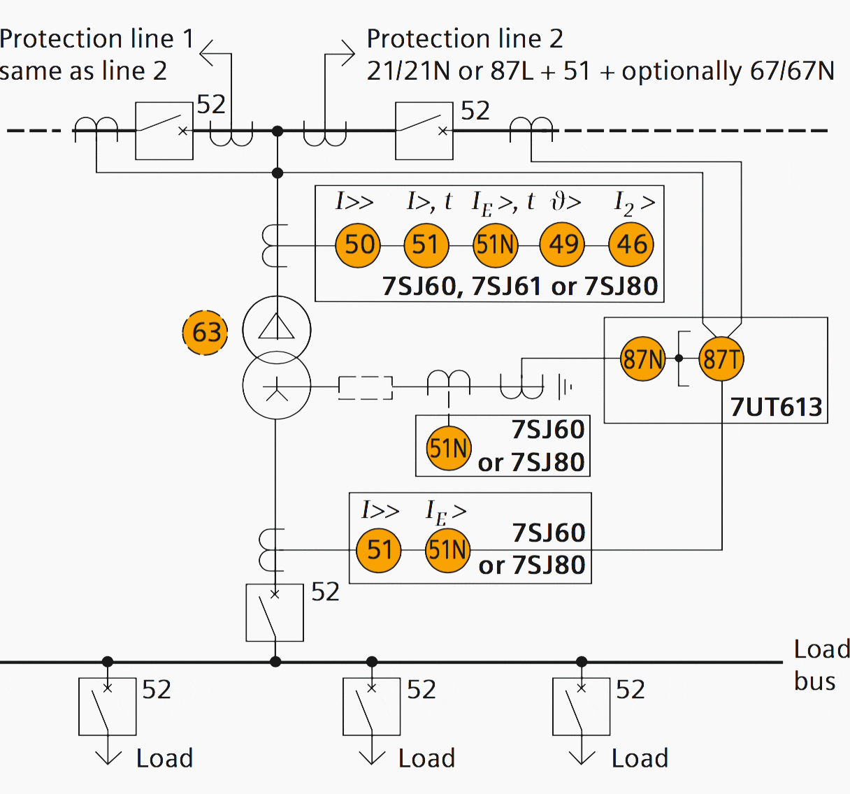 Dual infeed with single transformer protection scheme