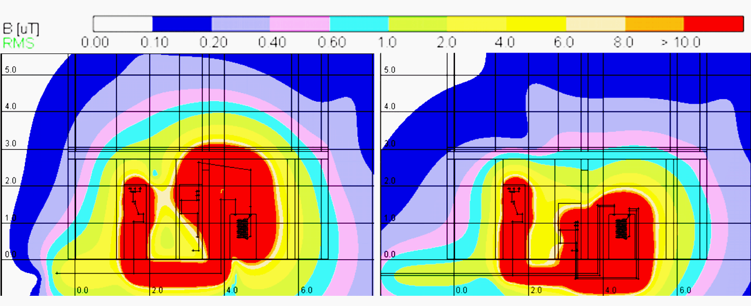 Results of the numerical calculation of the magnetic flux density in vertical plane through LV busbar before (left) and after the reconstruction (right). The current in the LV busbar is 100 A.