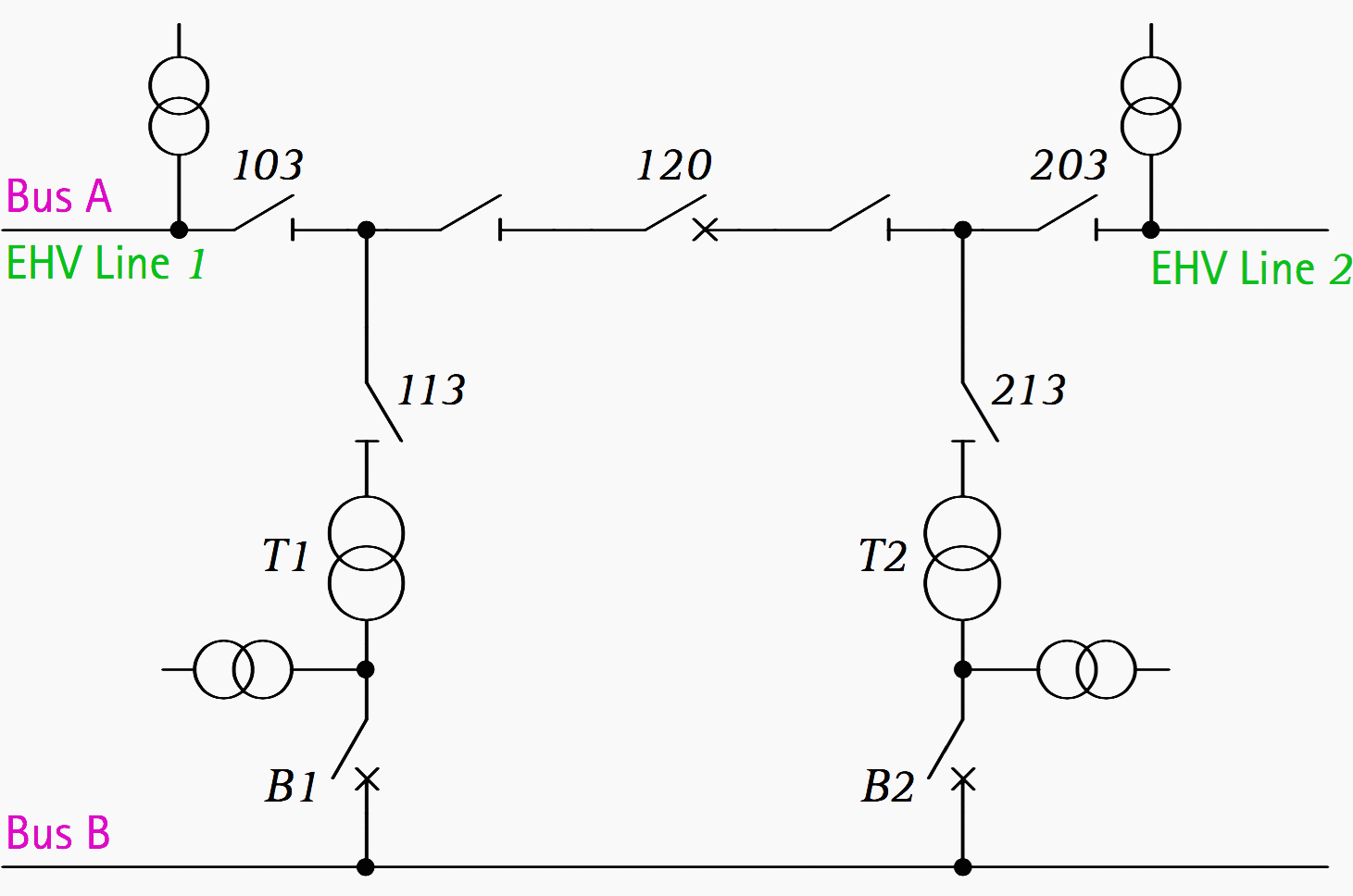 Single switch substation scheme