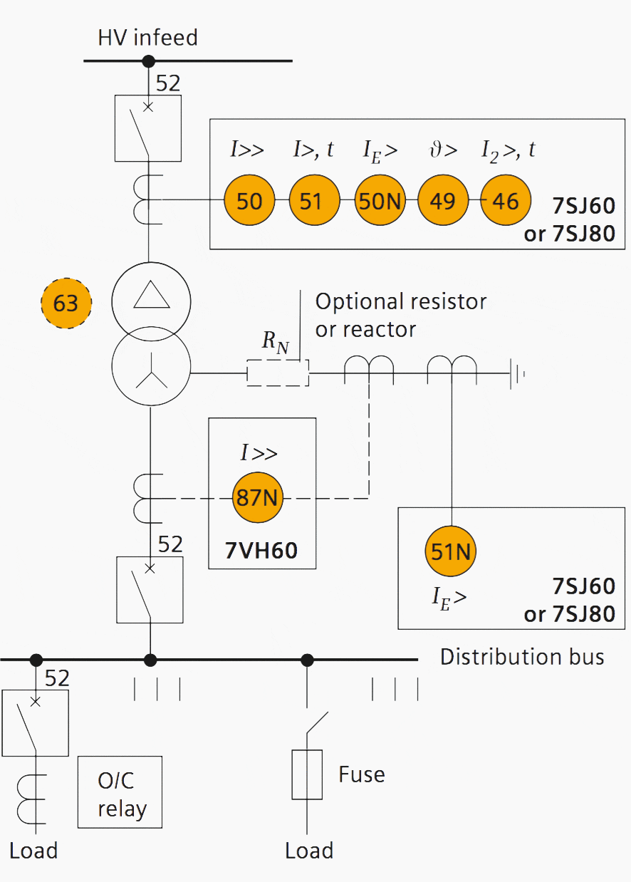 Small transformer infeed protection scheme