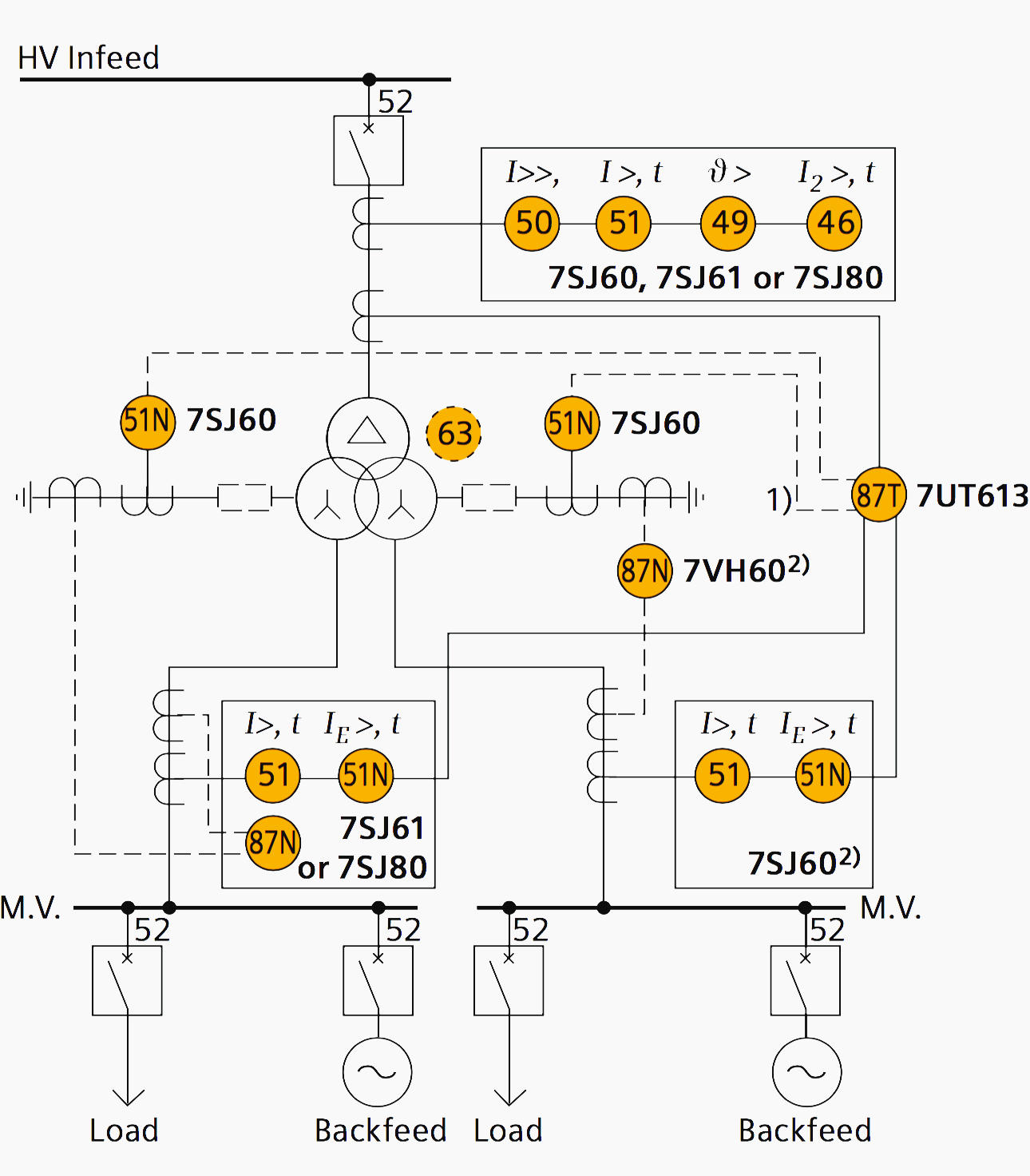 Three-winding transformer protection scheme