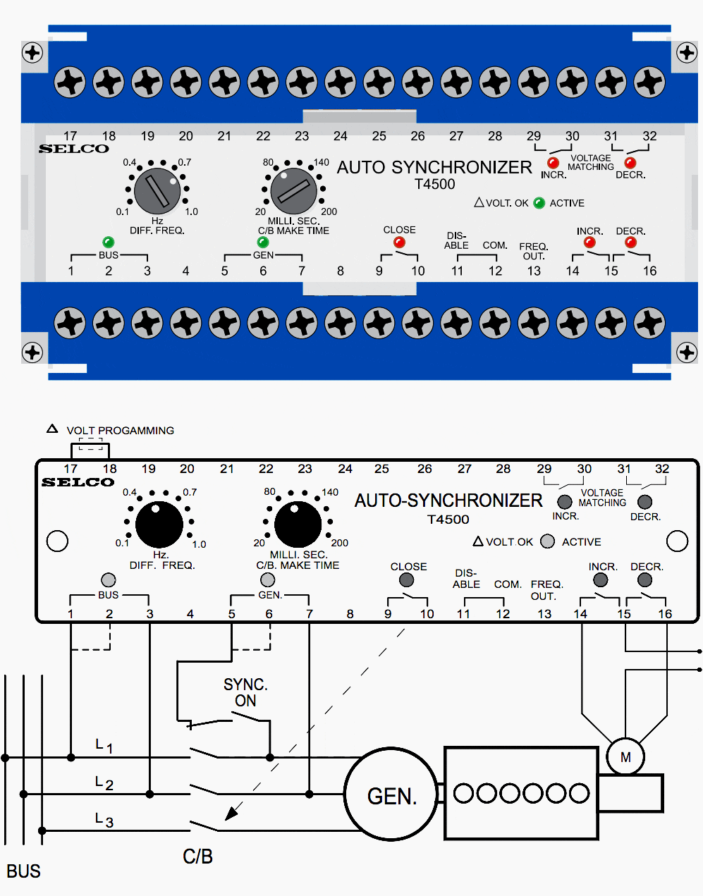 Auto-synchronizer application diagram