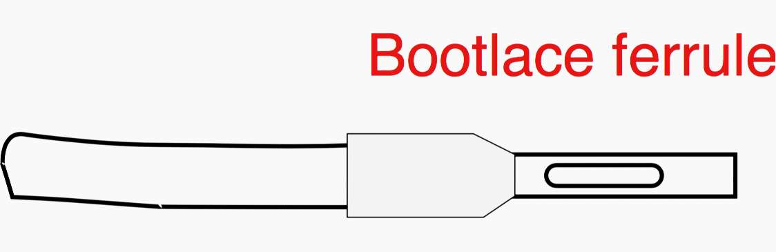 Crimping on bootlace ferrules