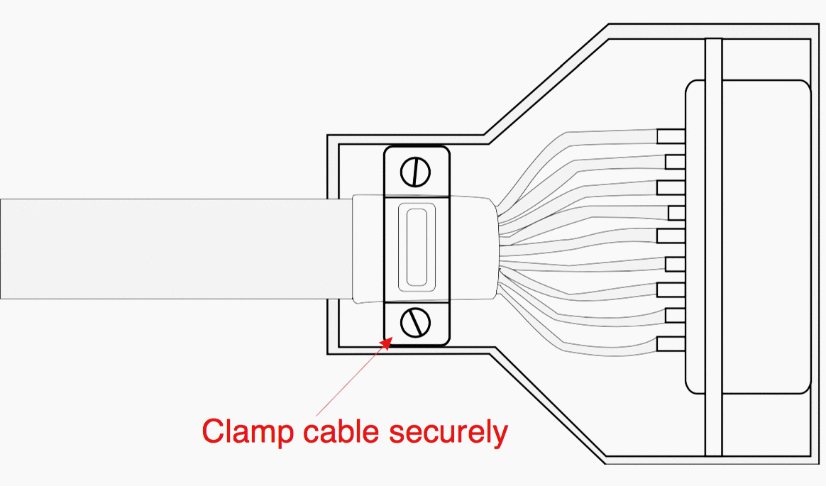 Clamp cable securely