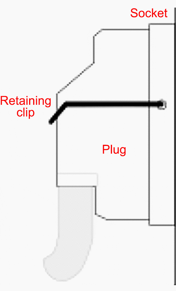 Connections should be secured against accidental loosening.