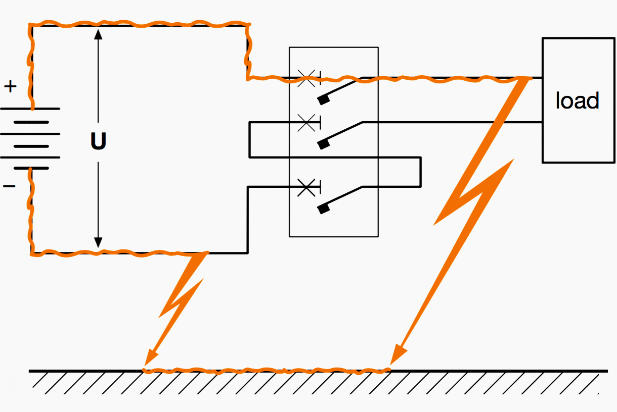 Double fault in a network insulated from earth