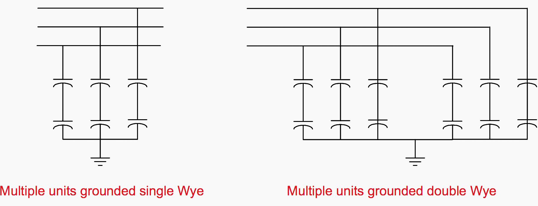 Capacitors Gap Definition at Charles Dean blog