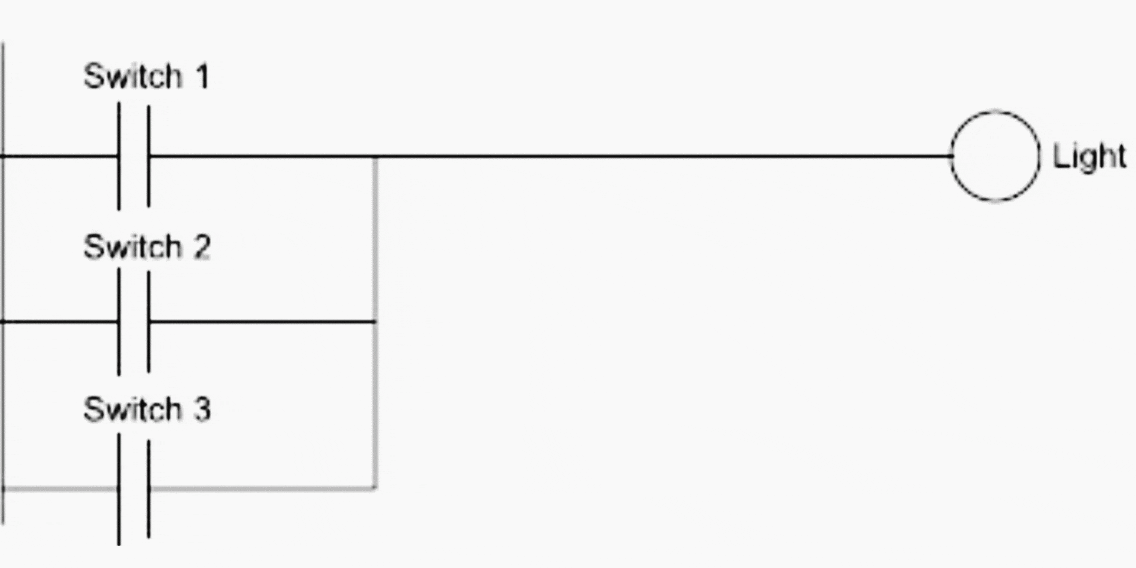 ladder logic program in figure 7-39