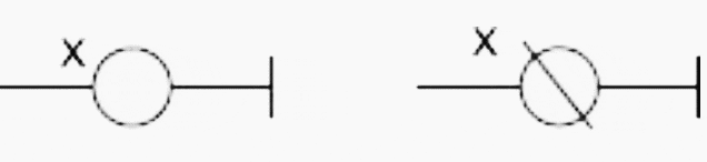 Ladder logic Normal Output