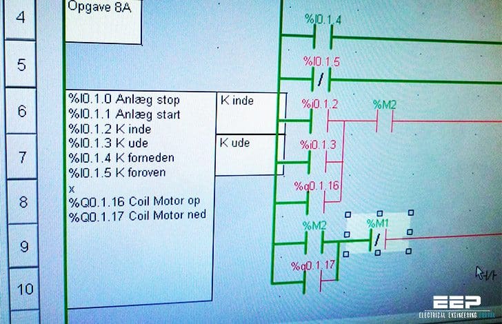 Plc Comparison Chart 2018