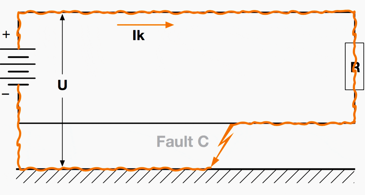 Network with one polarity earthed - Fault C