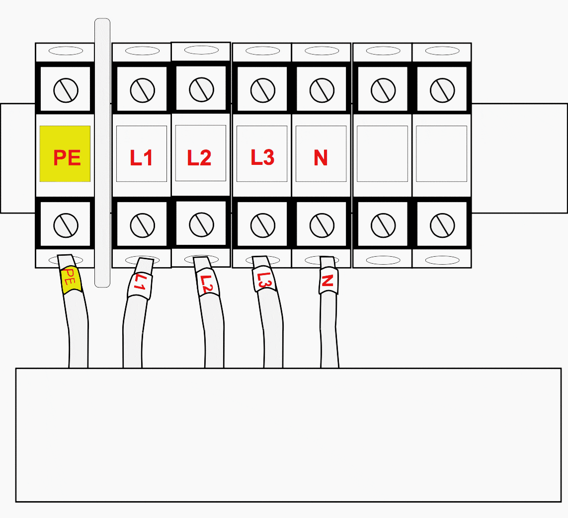 The protective conductor should as far as is possible be routed close to the associated live conductors to avoid undue loop resistance