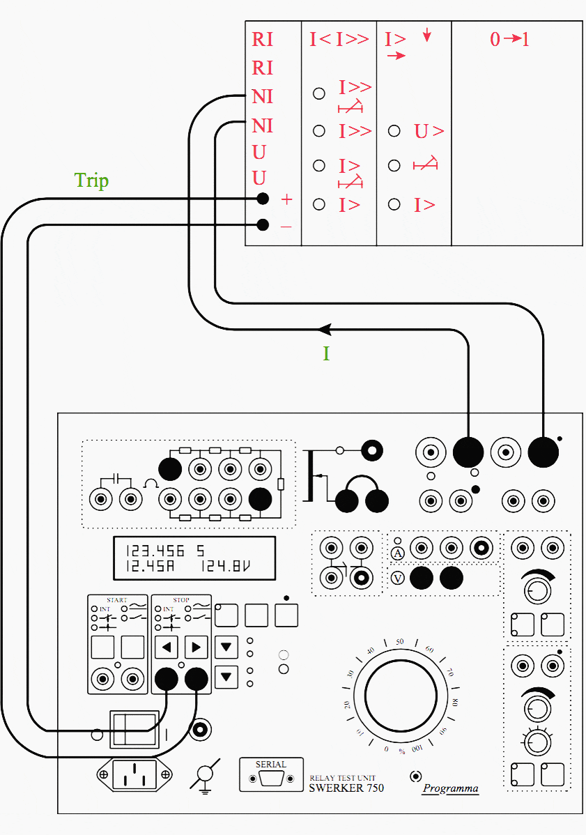 Application example of a relay testing unit (Programma Sverker 750)