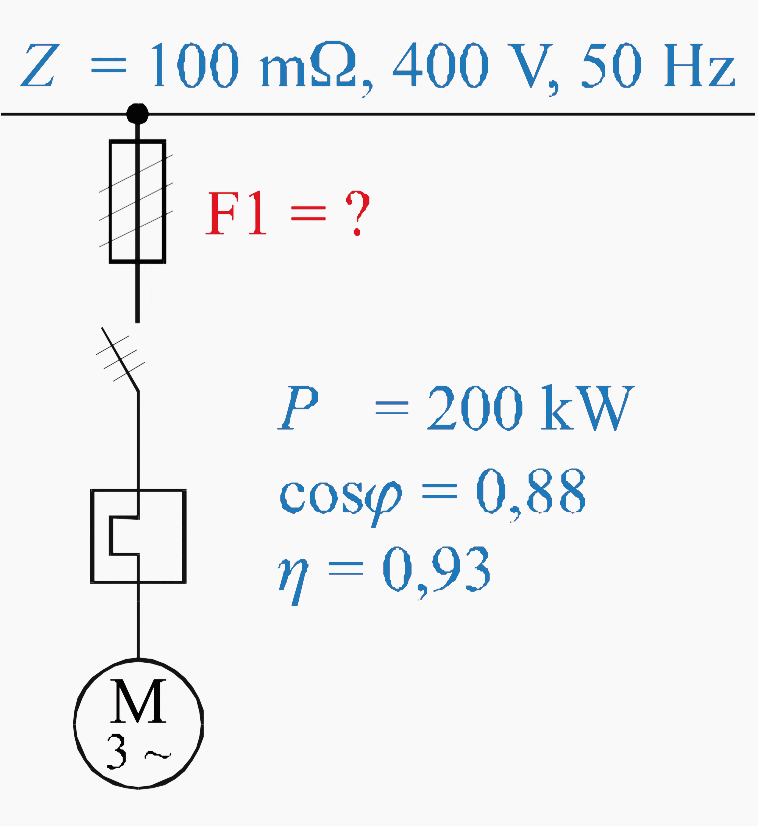 Determination of overload and short circuit currents