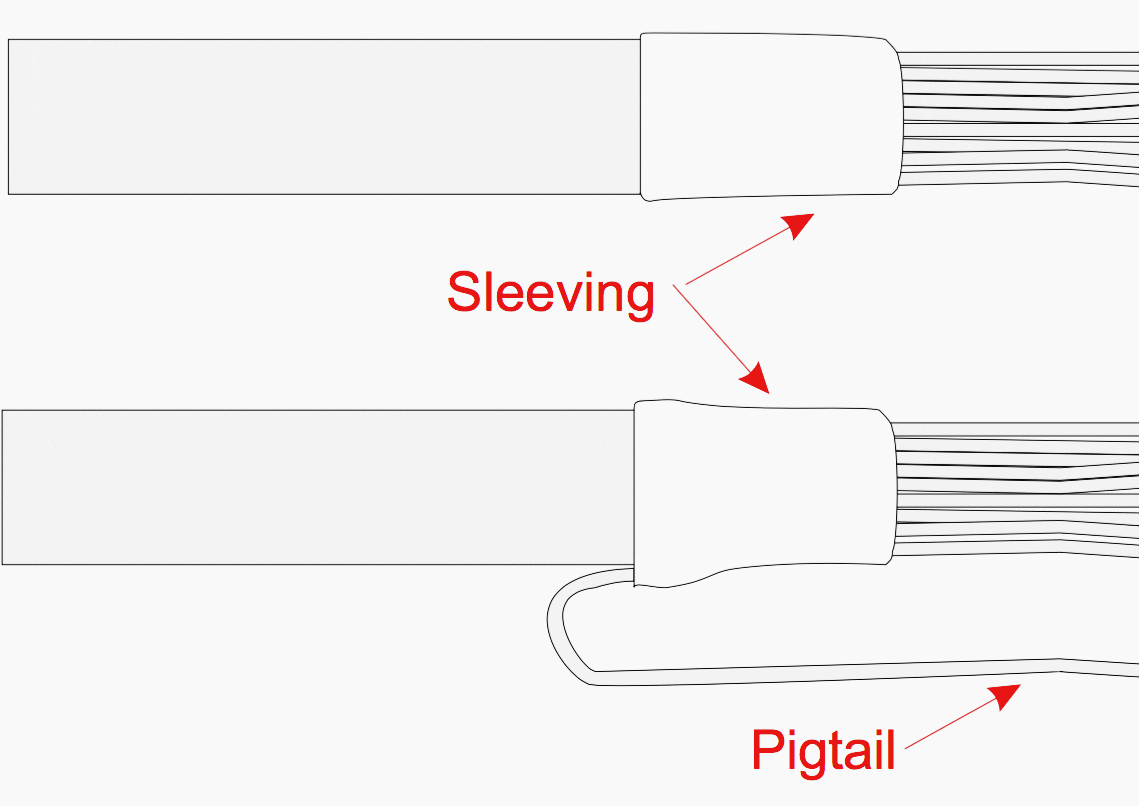 The terminations of shielded or screened conductors should be terminated so that the screen cannot fray