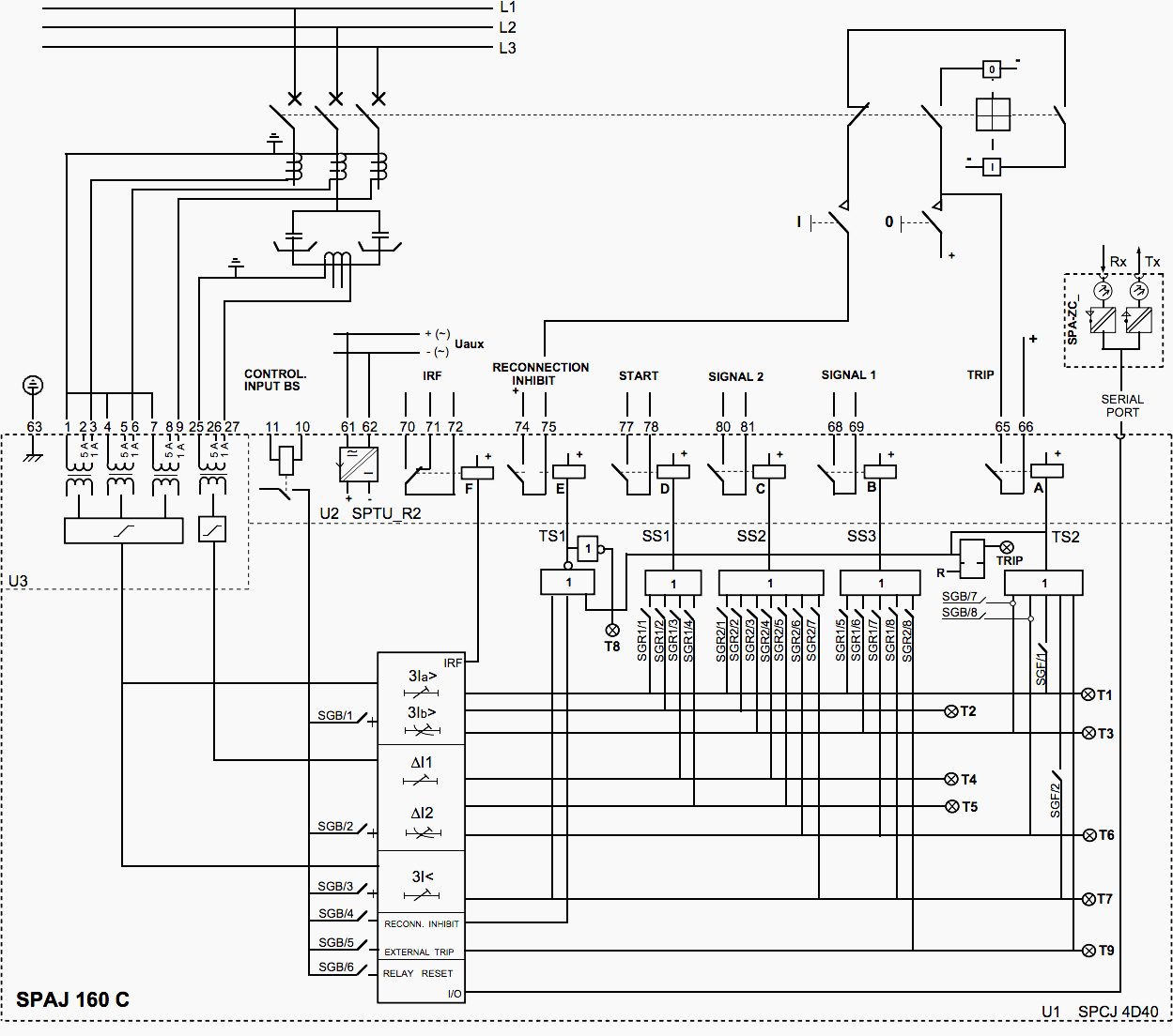 The basics of capacitor banks protection | EEP