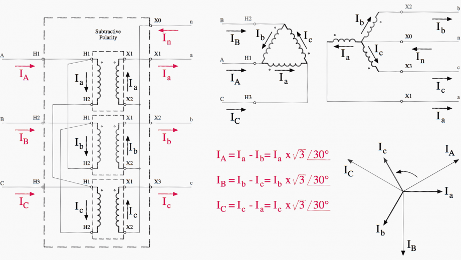 Easy understanding of 3-phase transformer connections (Delta–Delta, Wye ...