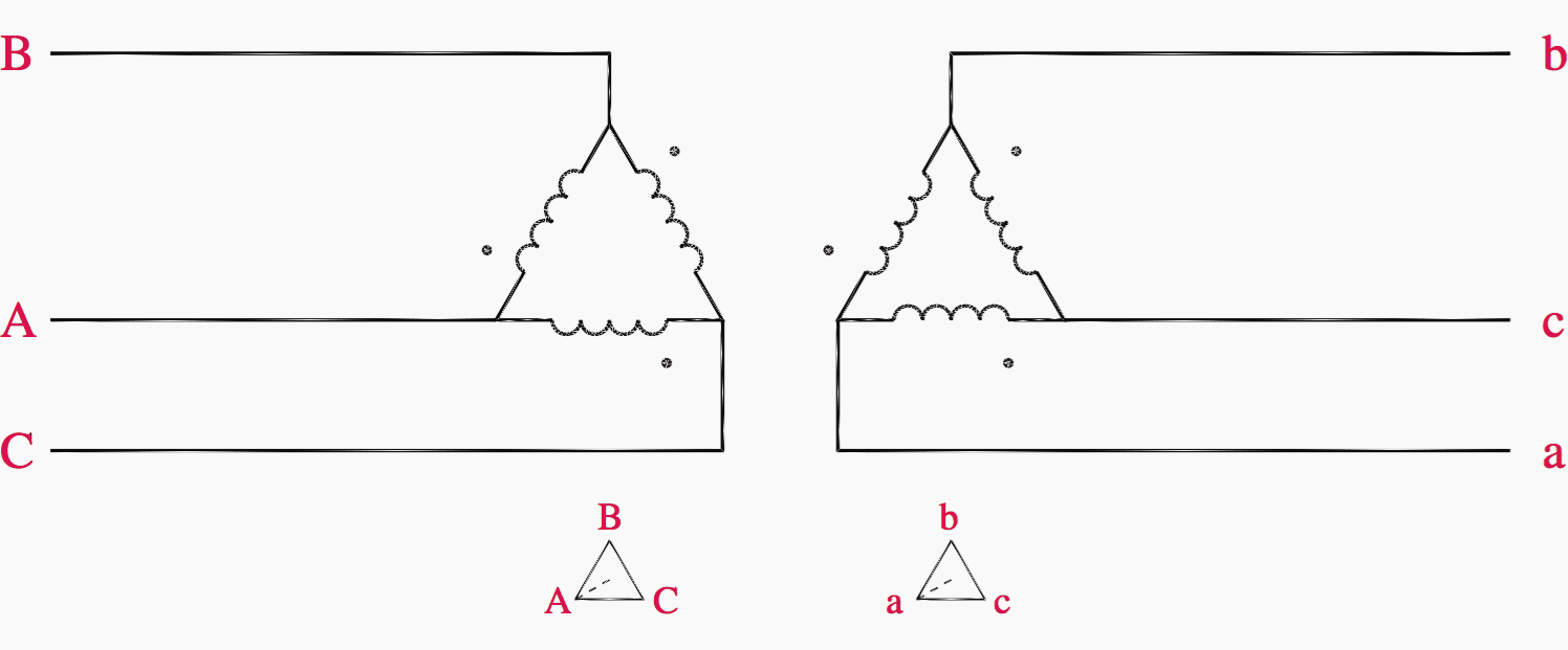 Easy understanding of 3-phase transformer connections (Delta–Delta, Wye