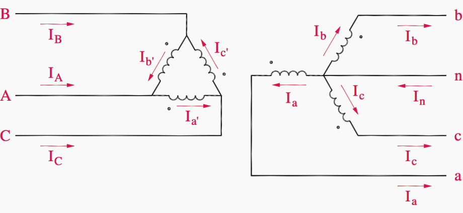 Delta Vs Wye Explained