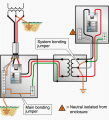 What Does Bonding (bonded) Mean And What Does Nec Say About It?