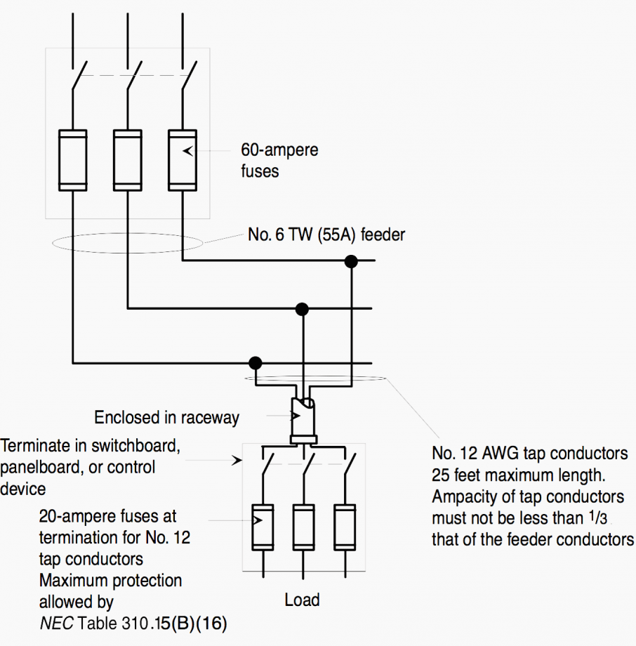 20 Simple Questions To Check Your Overcurrent Protection Knowledge