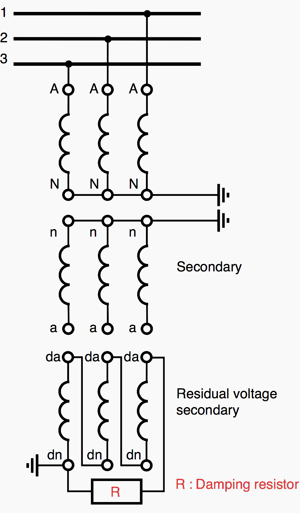 Protection device against the risk of ferroresonance for VTs with two secondaries