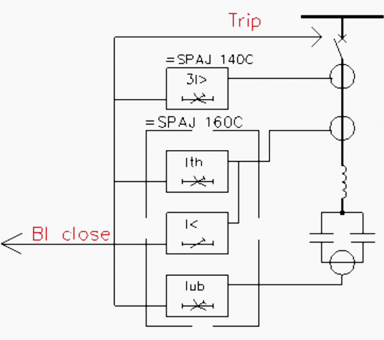 The Basics Of Capacitor Banks Protection | EEP