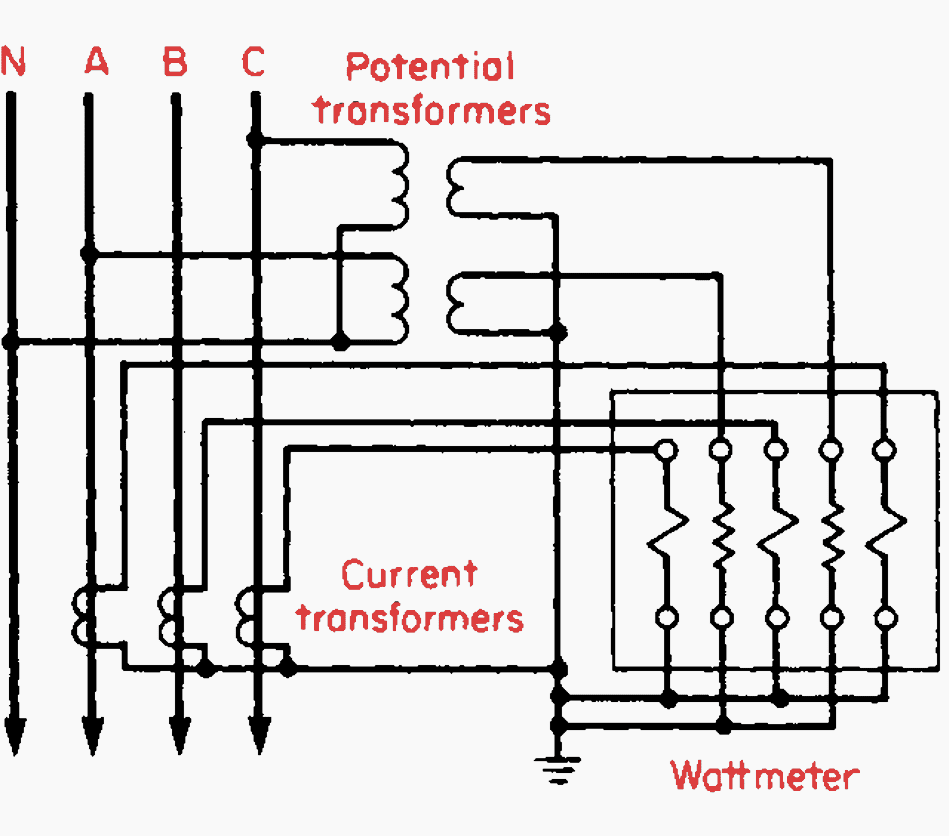 Figure 1 - Three-phase, four-wire wattmeter circuit.