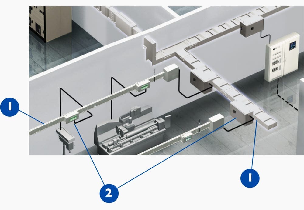 Diagram Of A Busbar Trunking Wiring System