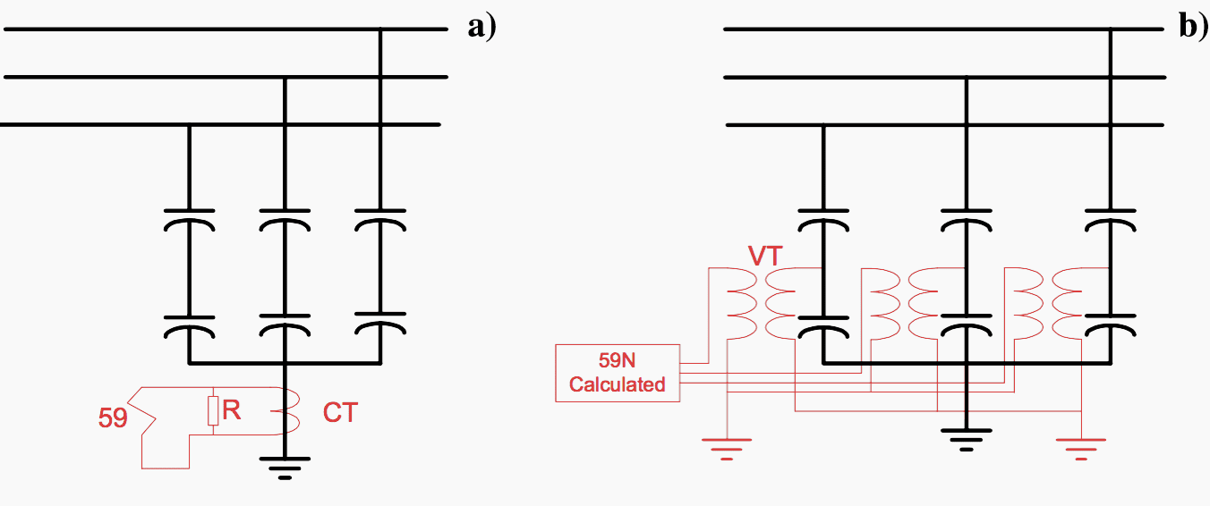 Unbalance Protection for Grounded Single Wye Banks