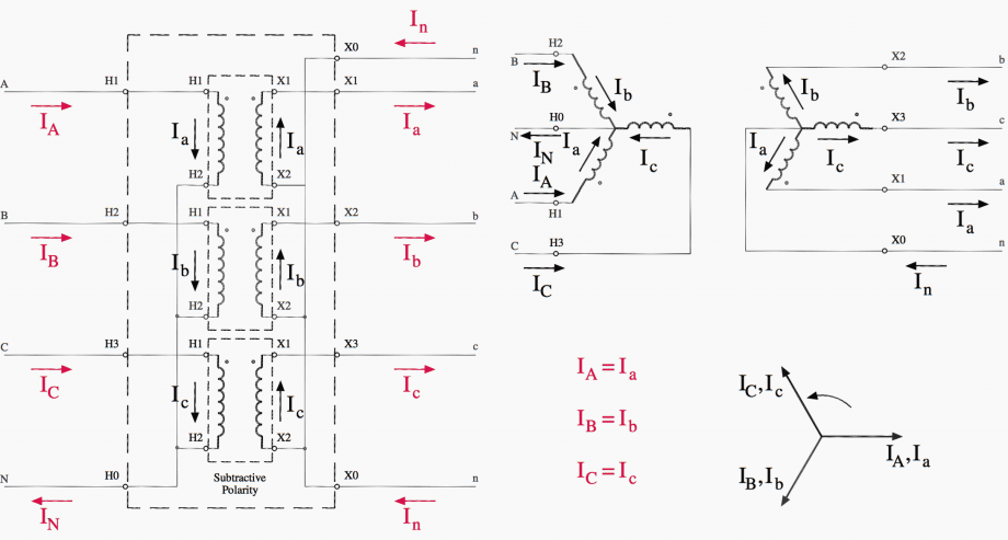 Easy understanding of 3-phase transformer connections (Delta–Delta, Wye ...