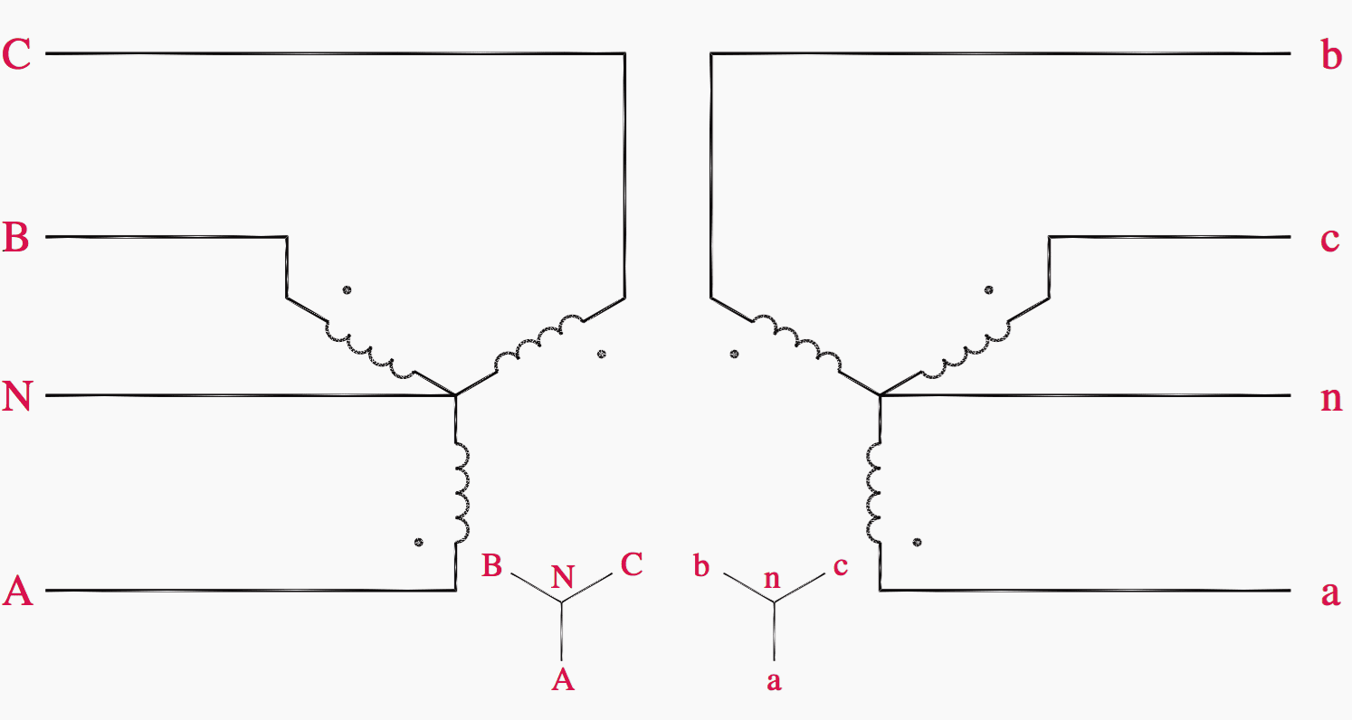 Easy understanding of 3-phase transformer connections (Delta–Delta, Wye–Wye,  Delta–Wye and Wye–Delta) | EEP