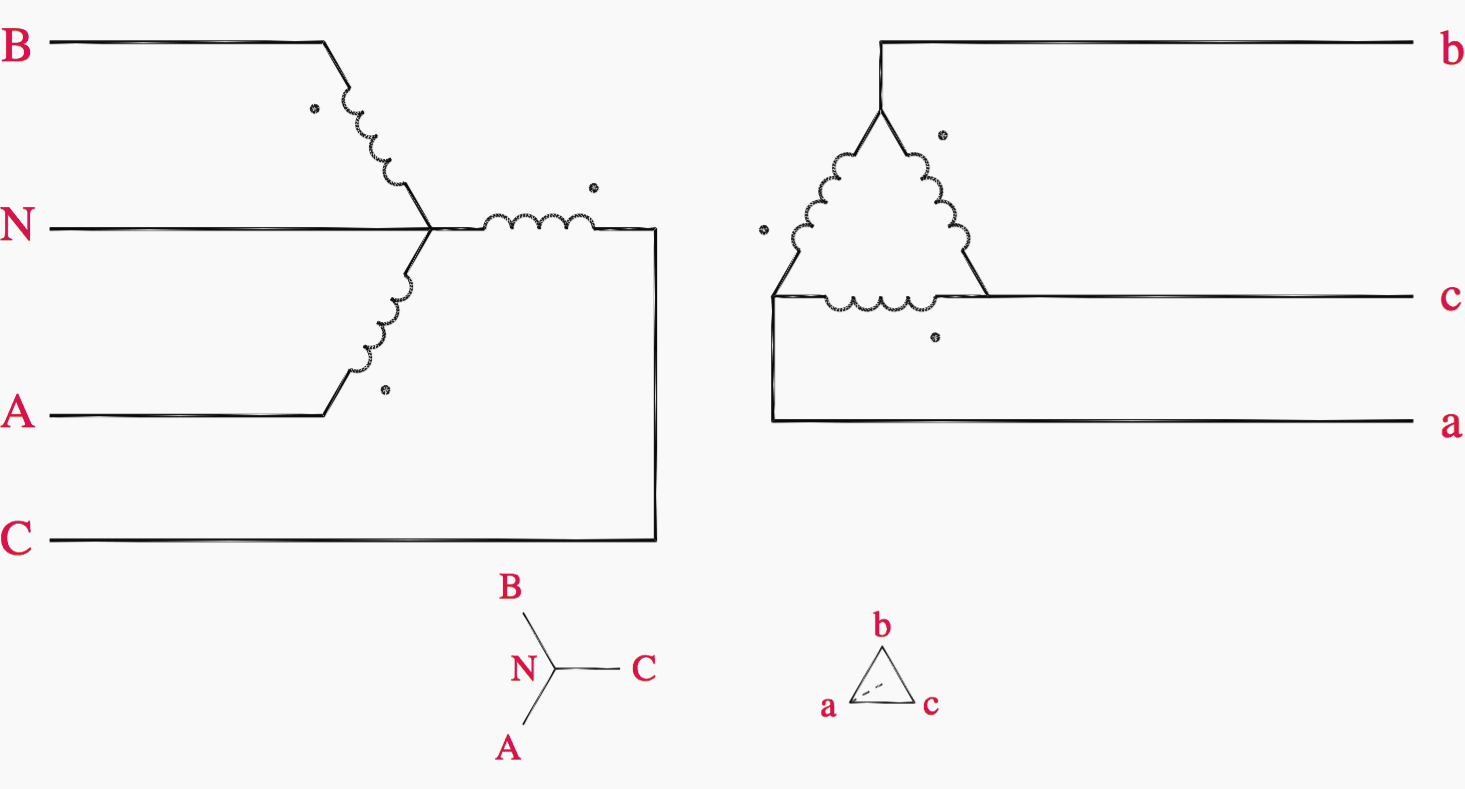 Easy understanding of 3-phase transformer connections ... delta wye 3 phase wiring diagram 