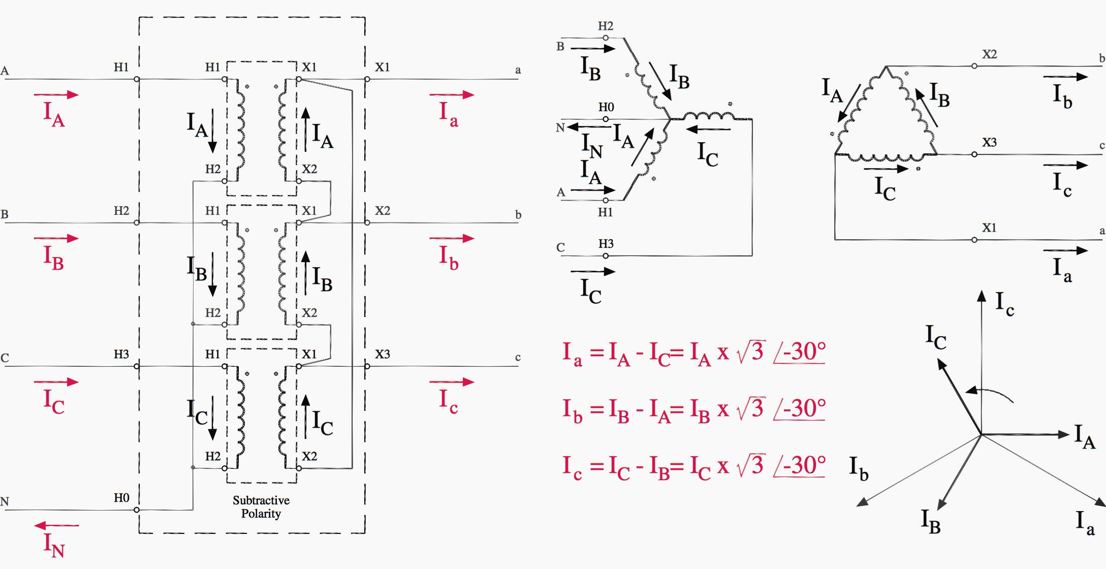 Easy understanding of 3-phase transformer connections  