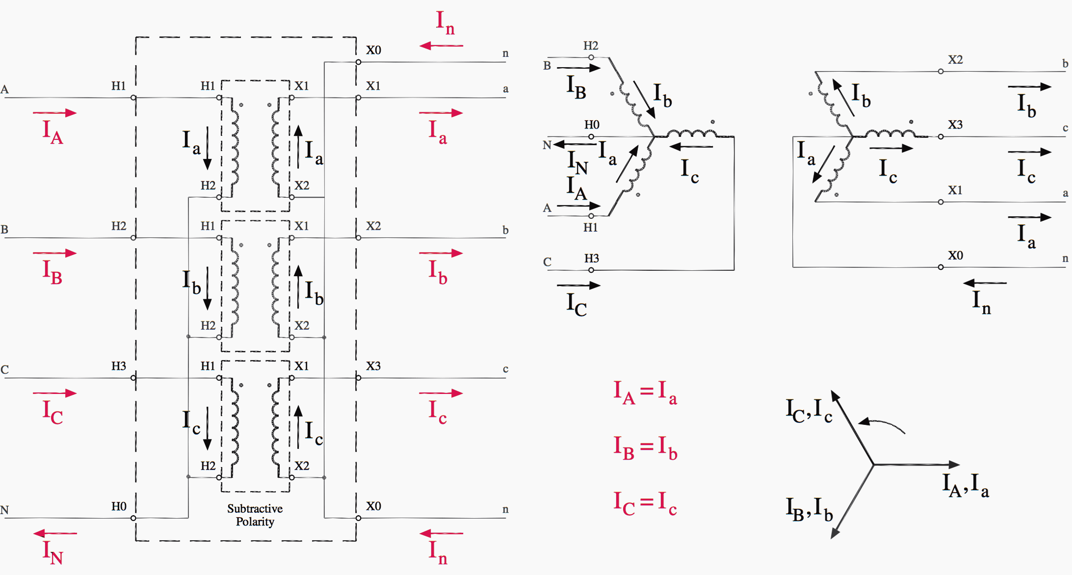 Transformer Wiring Diagram Explained Wiring Flow Line