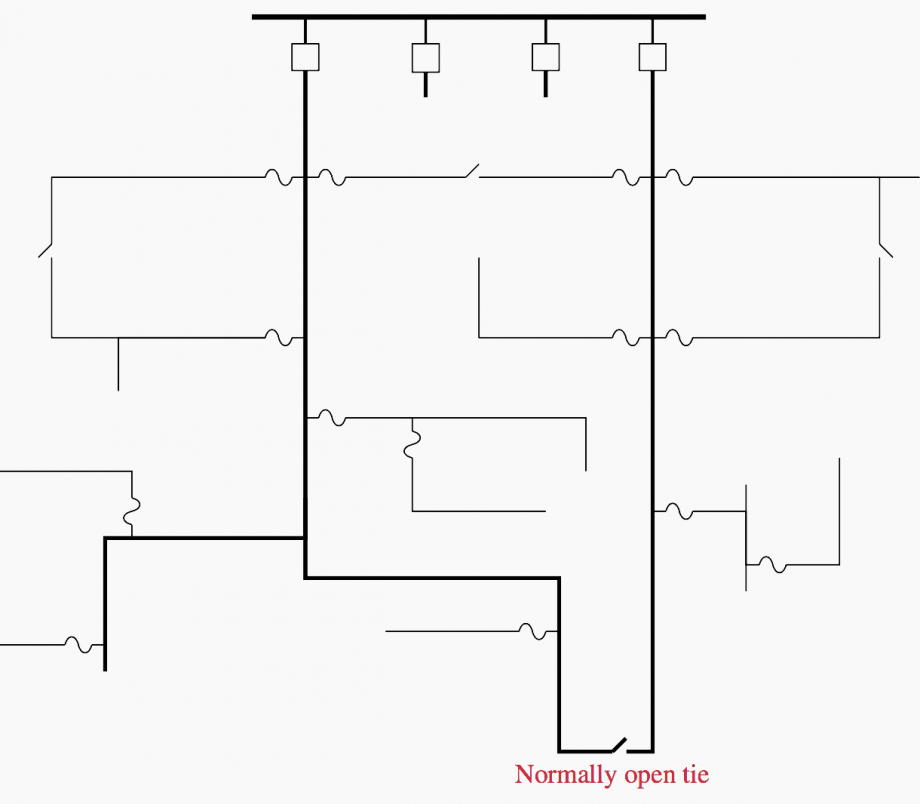 The Basics Of Primary Distribution Circuits (substation Branches ...