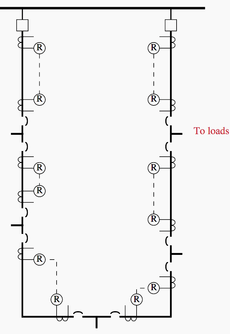 Example of a closed-loop distribution system