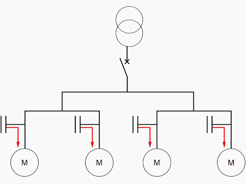 Individual compensation