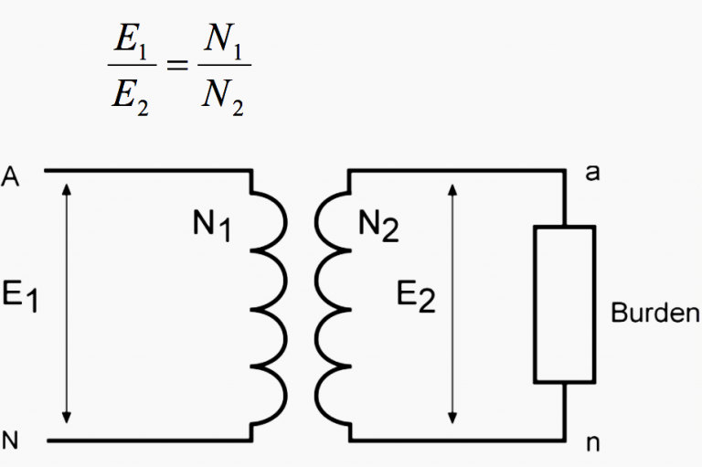 the-essentials-of-mv-hv-magnetic-voltage-transformers-eep