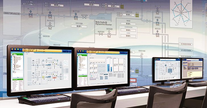SCADA applications in thermal power plants (TPPs)