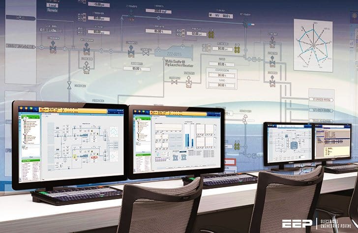 SCADA applications in thermal power plants (TPPs)