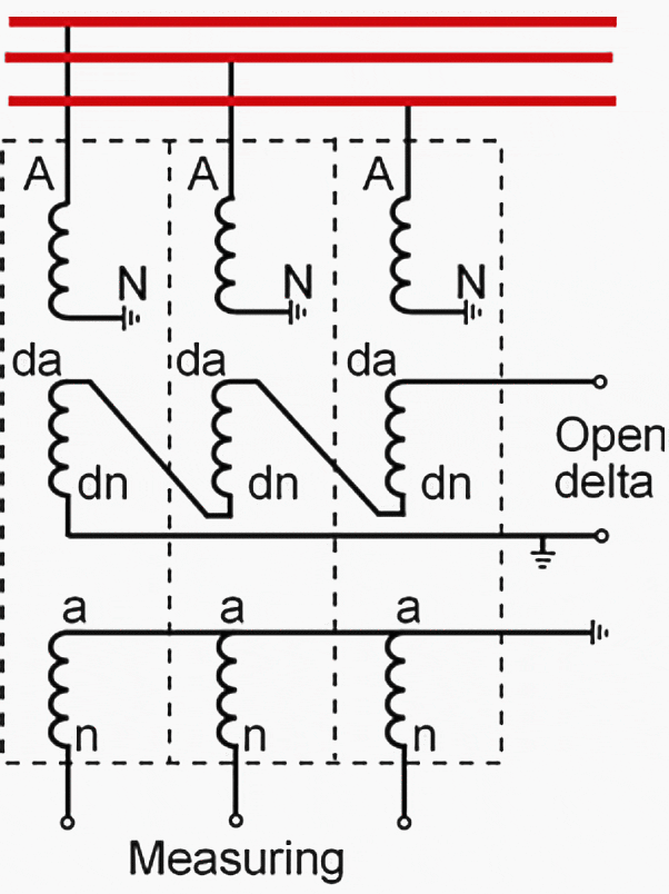 A set of three single-pole VTs having two secondary cores