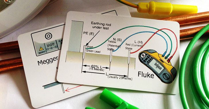 Learn earth ground resistance principles, testing methods and applications